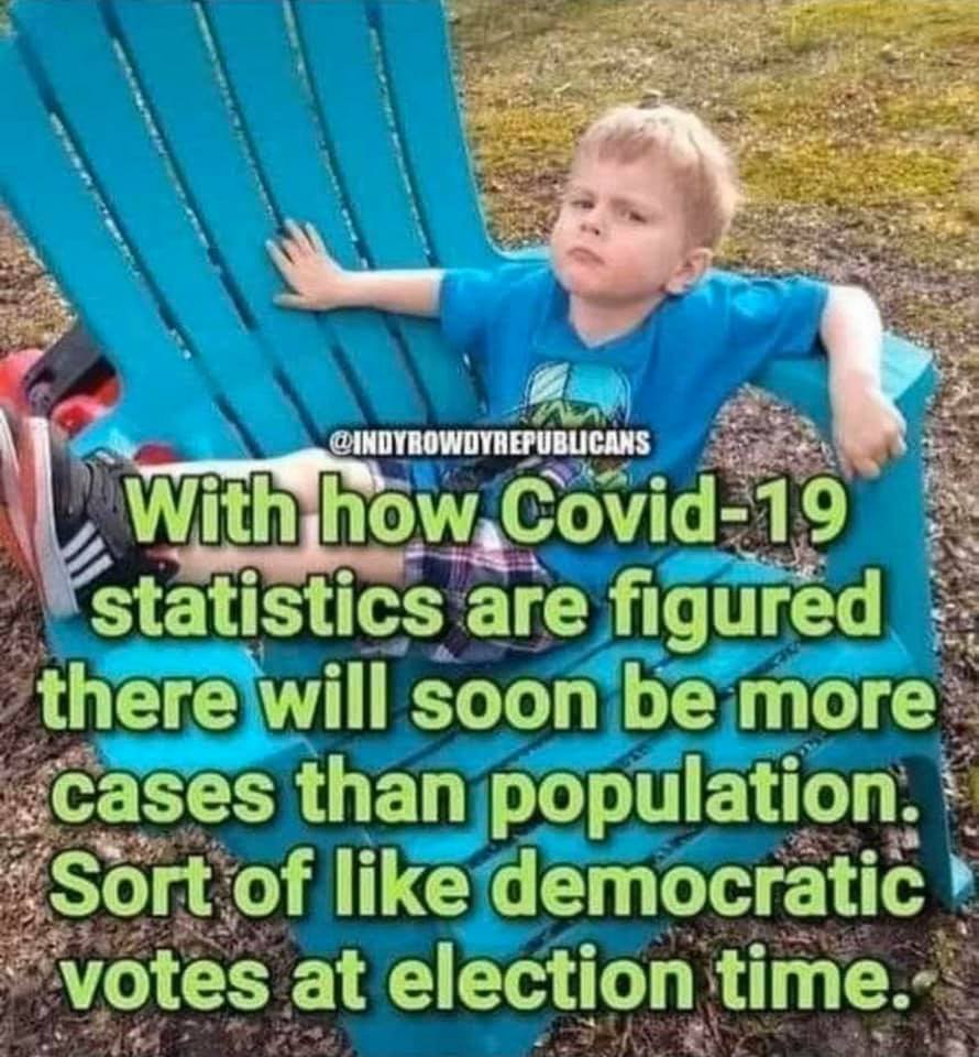 Covid-19 statistics-min
